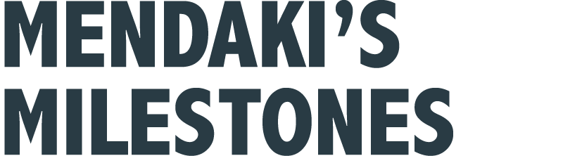 MENDAKI’s Milestones