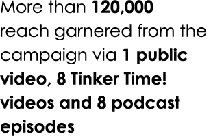 More than 120,000 reach garnered from the campaign via 1 public video, 8 Tinker Time! videos and 8 podcast episodes