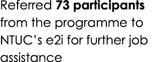 Referred 73 participants from the programme to NTUC’s e2i for further job assistance